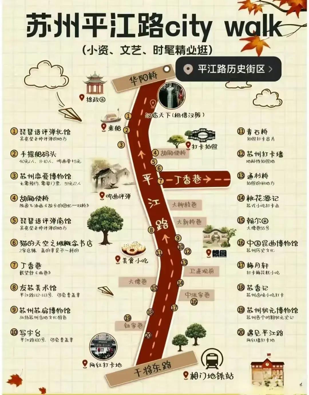 北京去苏州杭州南京旅游攻略,南京到苏州自由行旅游攻略图