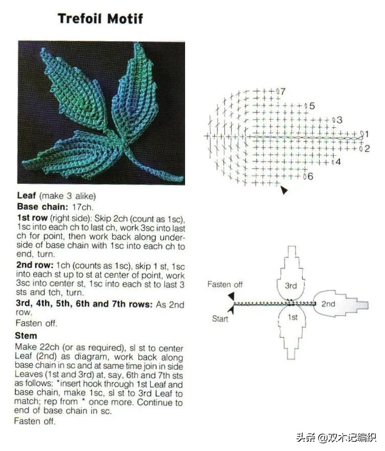 爱尔兰花和叶子大全，最令人心动的钩编之法