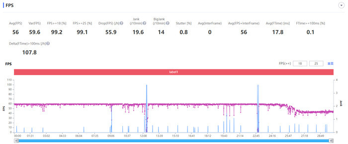 暑期换二手手机,暑假换手机推荐
