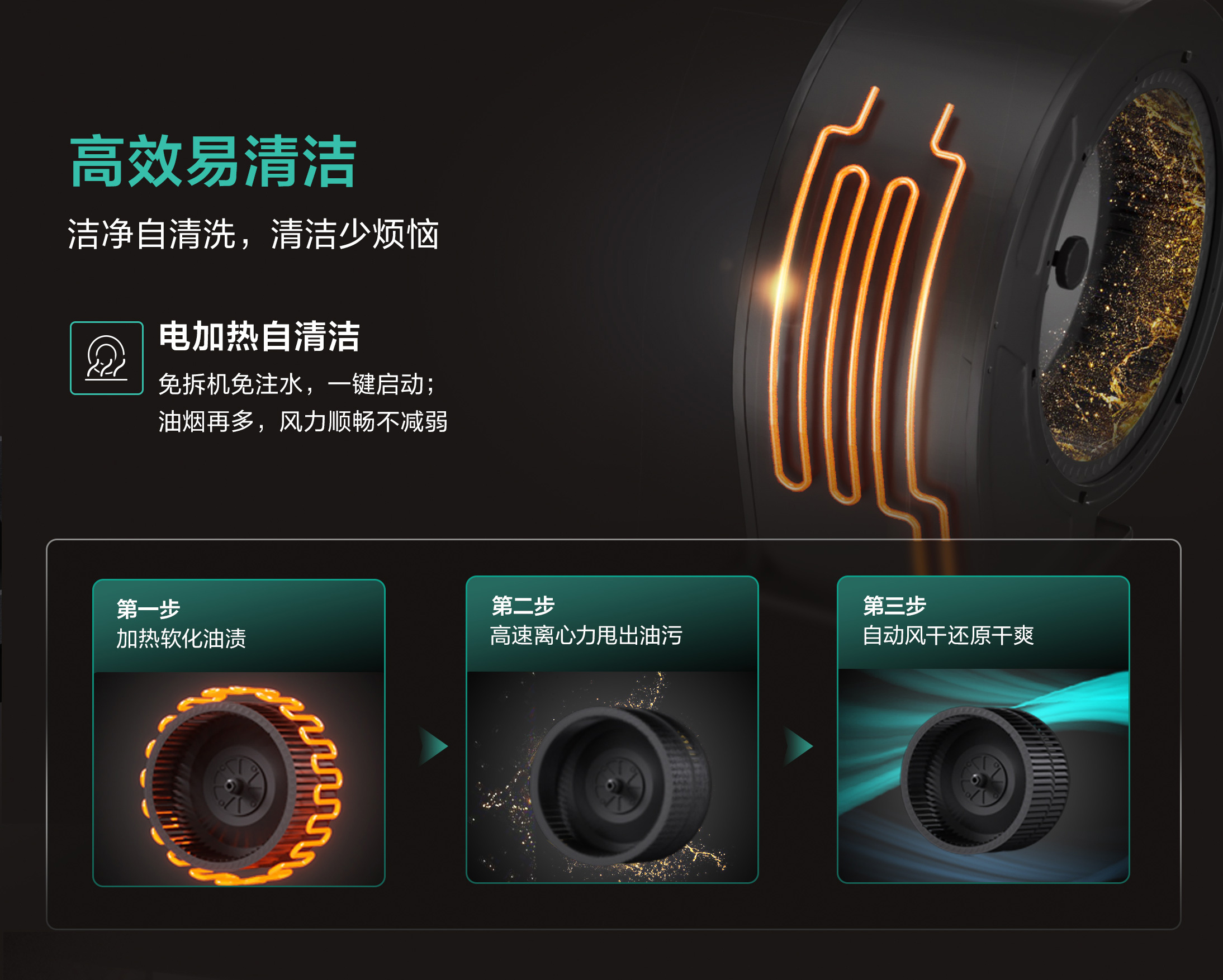 华帝新灶具,华帝新型灶