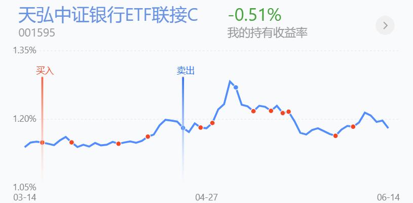 百万操作分享，热泪盈眶，见底迹象明显，打完最后的一颗*弹子**