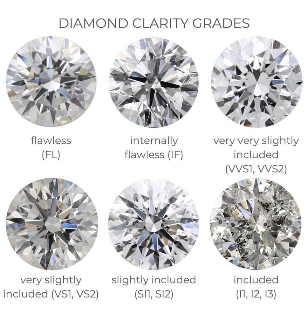 太原钻戒哪家靠谱,西安钻戒