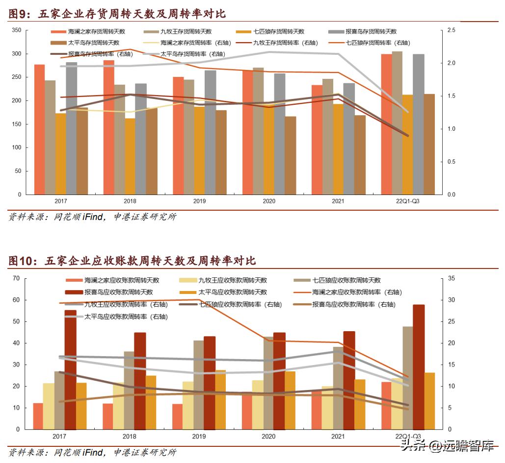 海澜之家集团品牌男装,品牌男装海澜之家加盟实体店