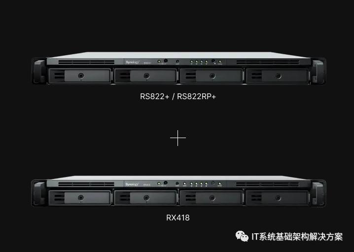 RackStation®RS822+/RS822RP+