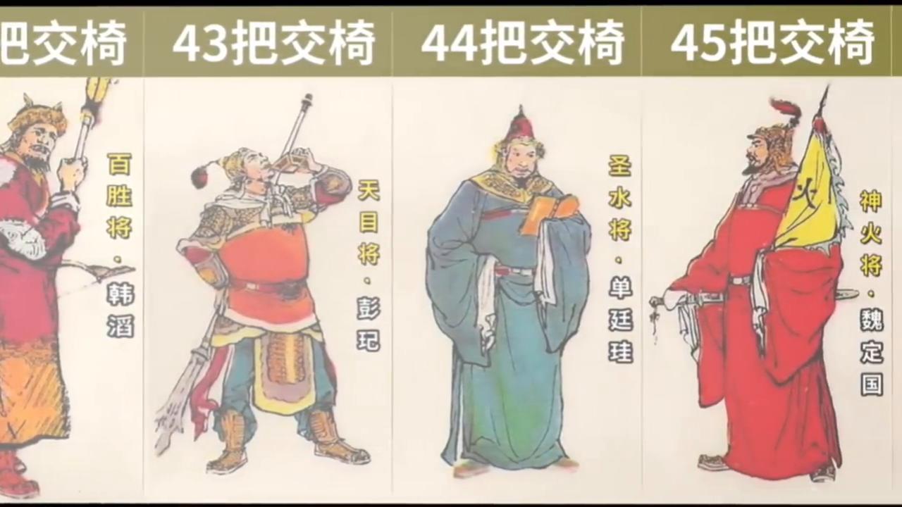 水浒英雄传,水浒英雄谱系列50部高清合集