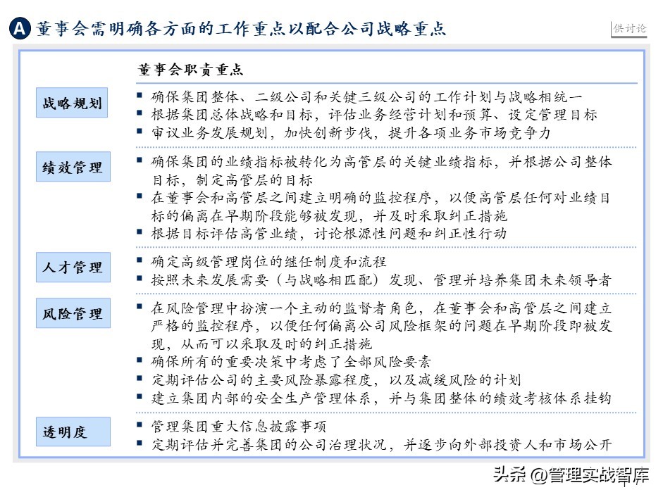 集团董事会结构图,集团公司董事局架构图