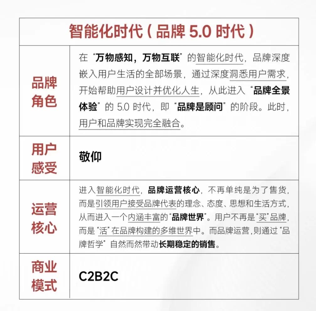疫情生意难,疫情下生意有多难做