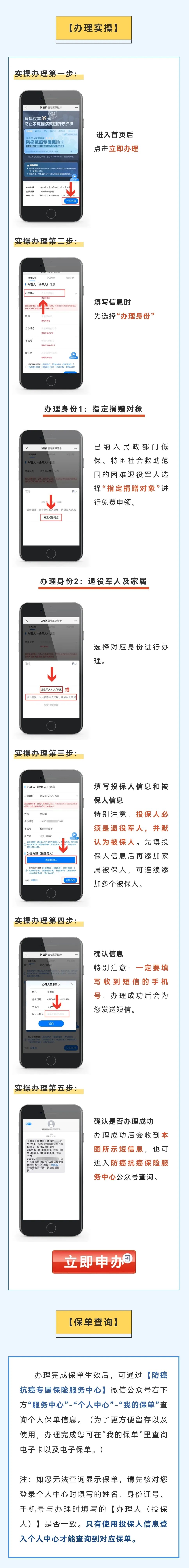 退役军人专属防癌抗癌保险卡理赔,退役军人防癌保险卡是真的吗