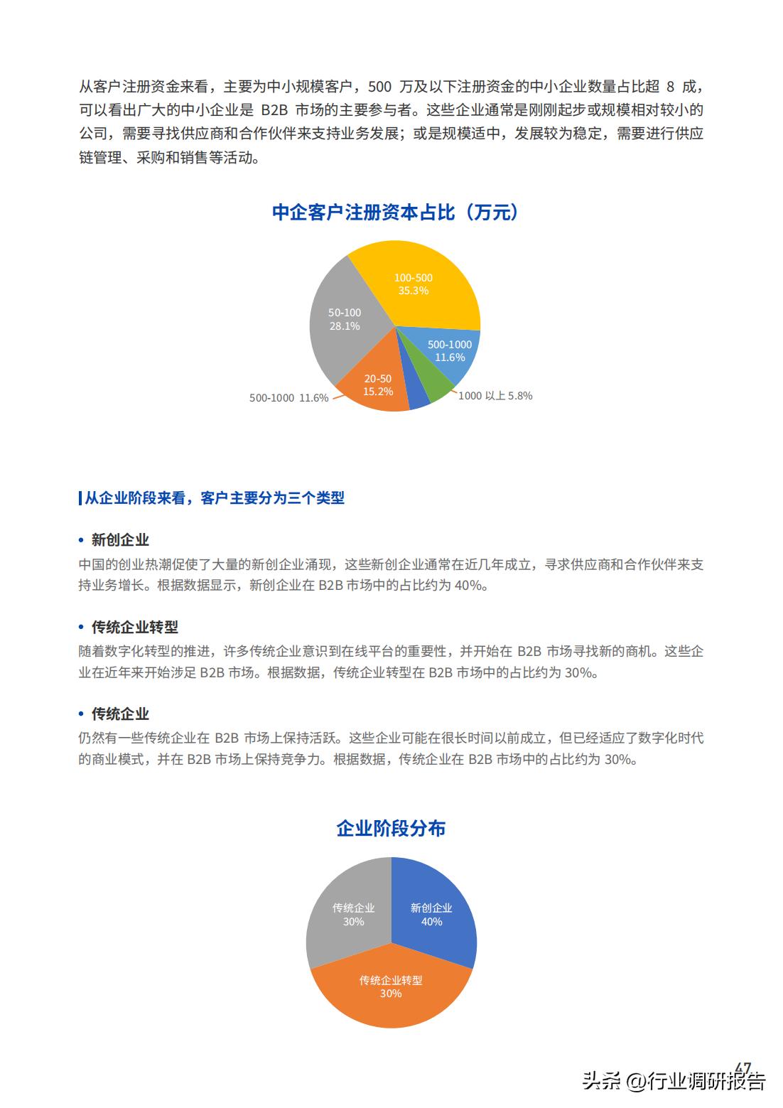 b2b数字营销方案和思路,2023年b2b营销平台