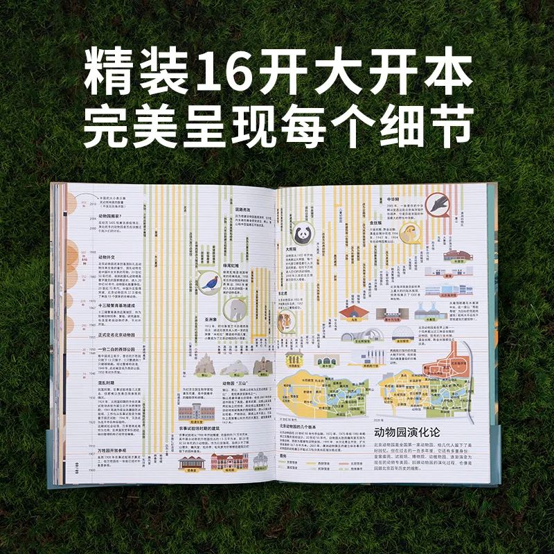 哪才算真正的北京,真实的北京现状