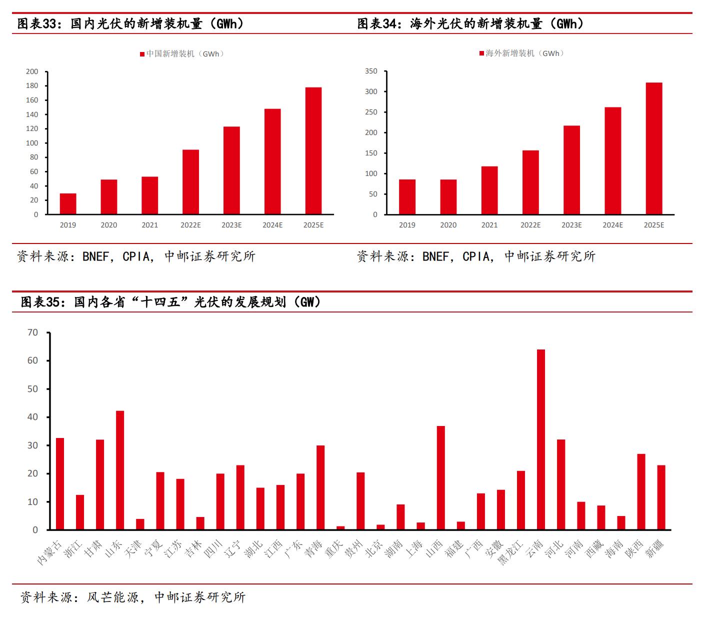 海星股份电极箔价格,南通海星电子股份有限公司电解箔