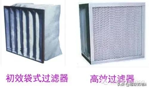 暖通净化空调视频教程,暖通设备的维护标准操作流程