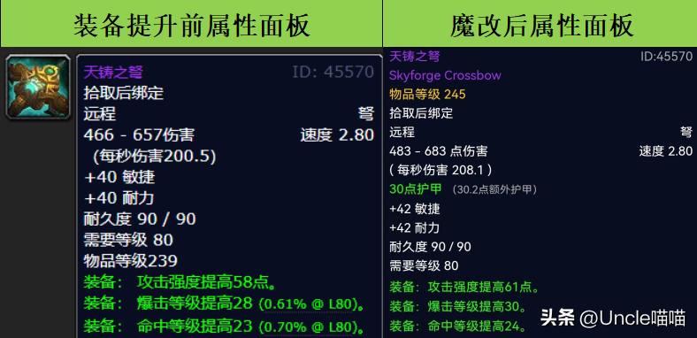 魔兽世界怀旧服奥杜尔锤橙天赋,魔兽怀旧服奥杜尔猎人天赋