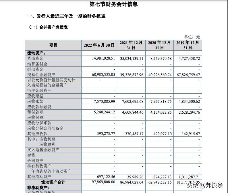融e邦：杭州美登科技股份有限公司,代码：838227.BJ在北交所上市