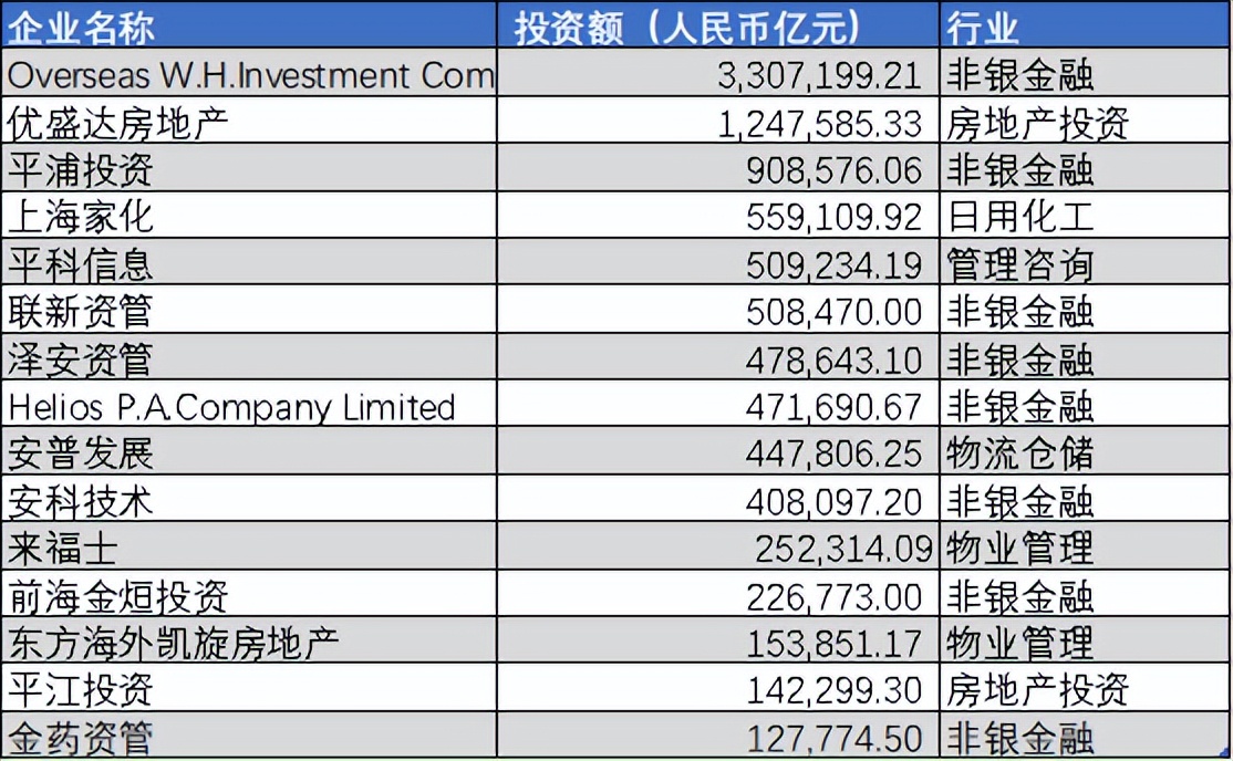 中国平安投资价值最新,中国平安可以长期投资吗
