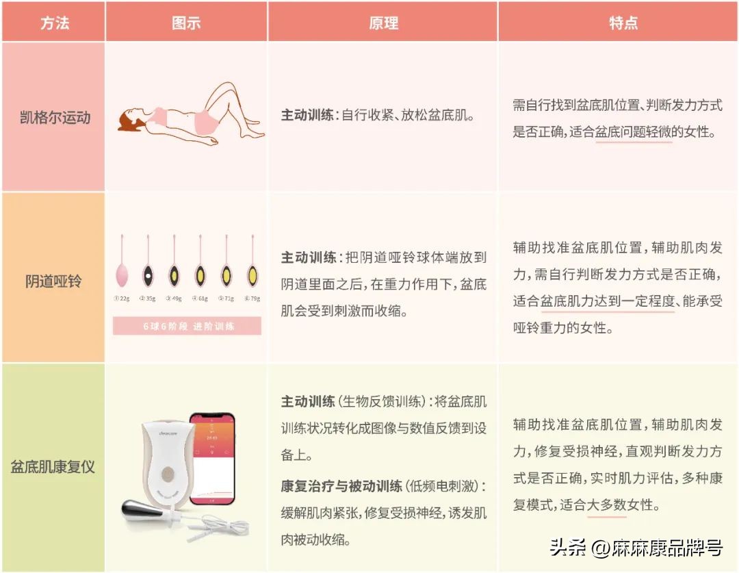 妇科宫颈炎怎么引起的,妇科宫颈炎是什么原因