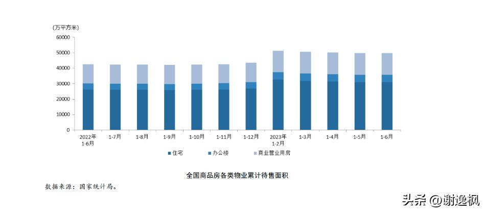 谢逸枫金融救市完整版,谢逸枫谈2025年房价