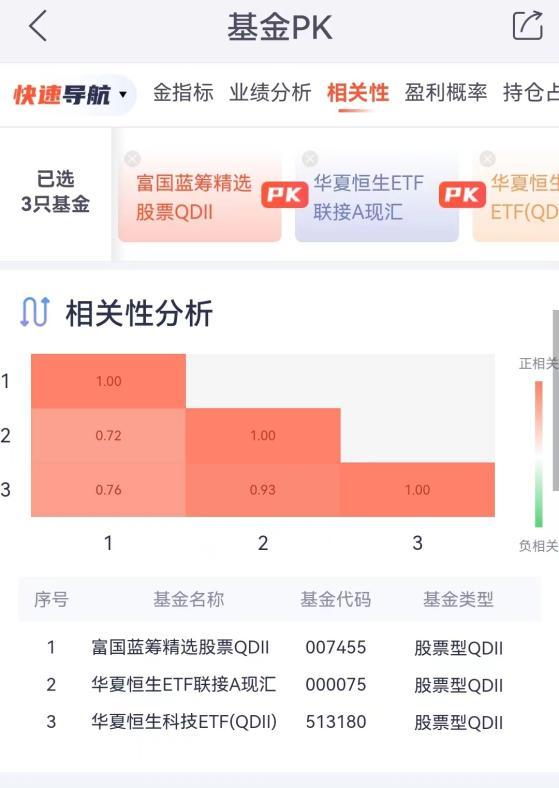新能源基金亏损40%怎么解套,新能源股票能回本吗
