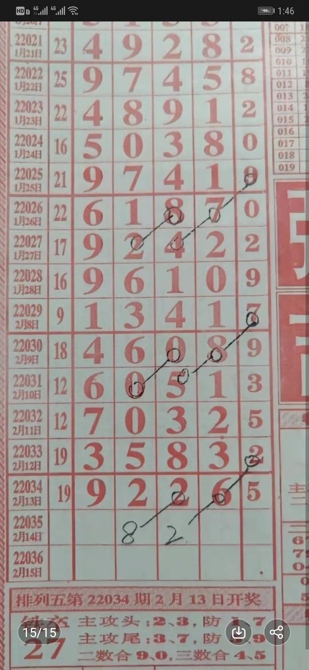 22034期排列五白杨规律,排列五丹姐22034期规律