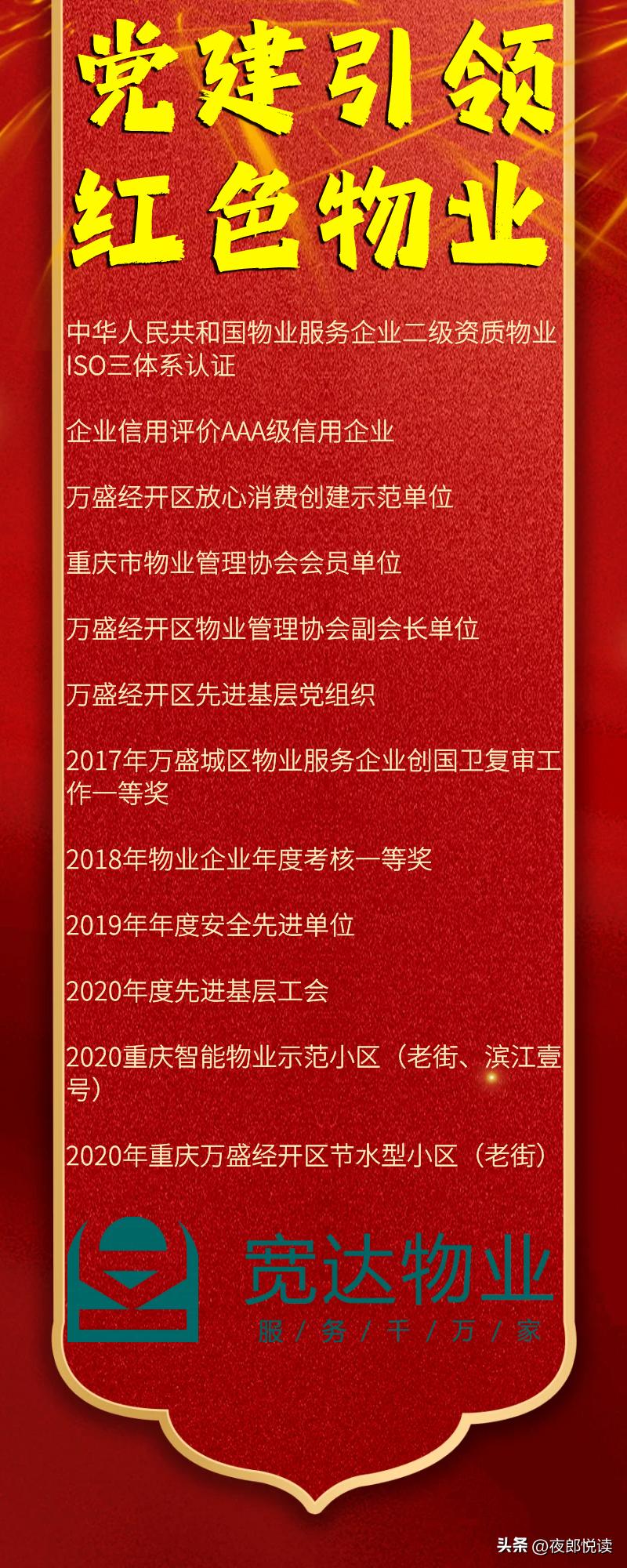 宽达物业小程序,宽达物业周报完整视频
