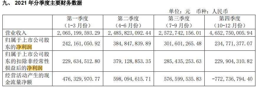瀚蓝环境下周走势,股票瀚蓝环保