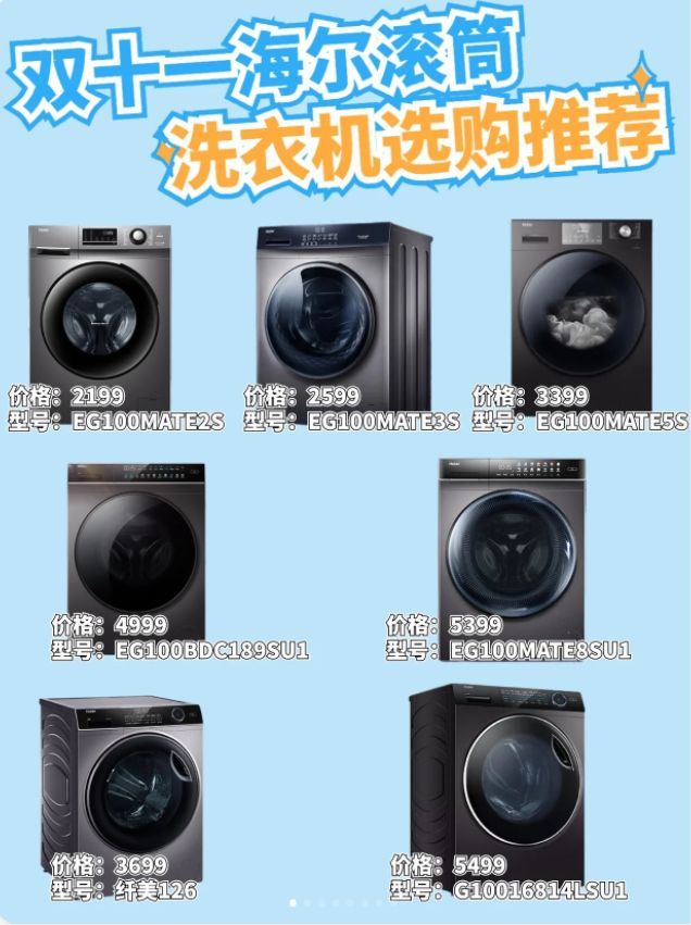介绍海尔洗衣机各种型号价格,海尔洗衣机型号在哪里写着