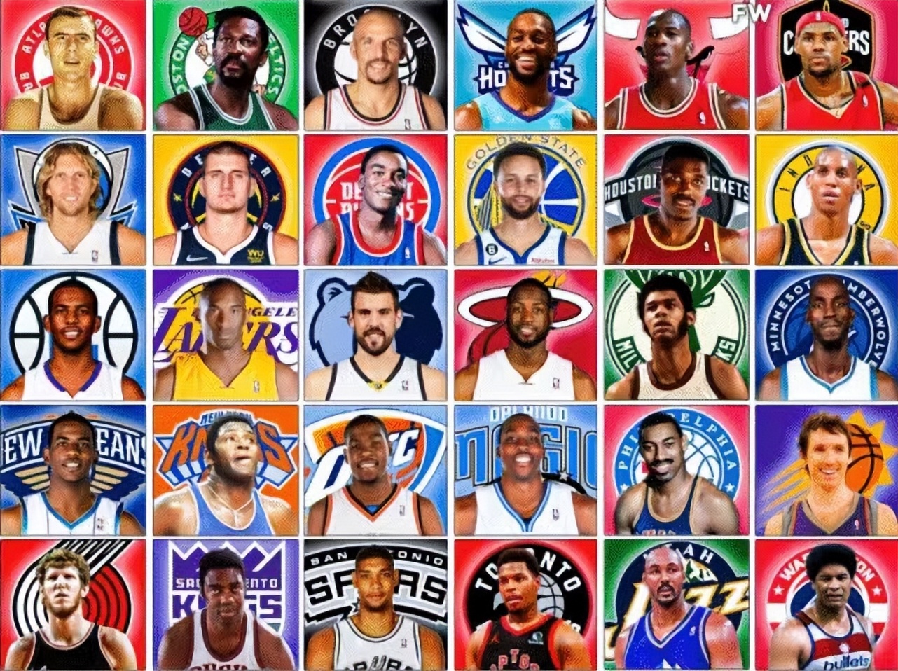 美媒评各个队伍队史第一人,新赛季30支球队最佳球员