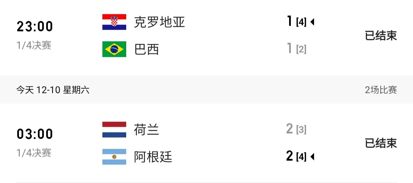 非洲黑马/阿拉伯国家独苗——摩洛哥本届世界杯能否再次突破