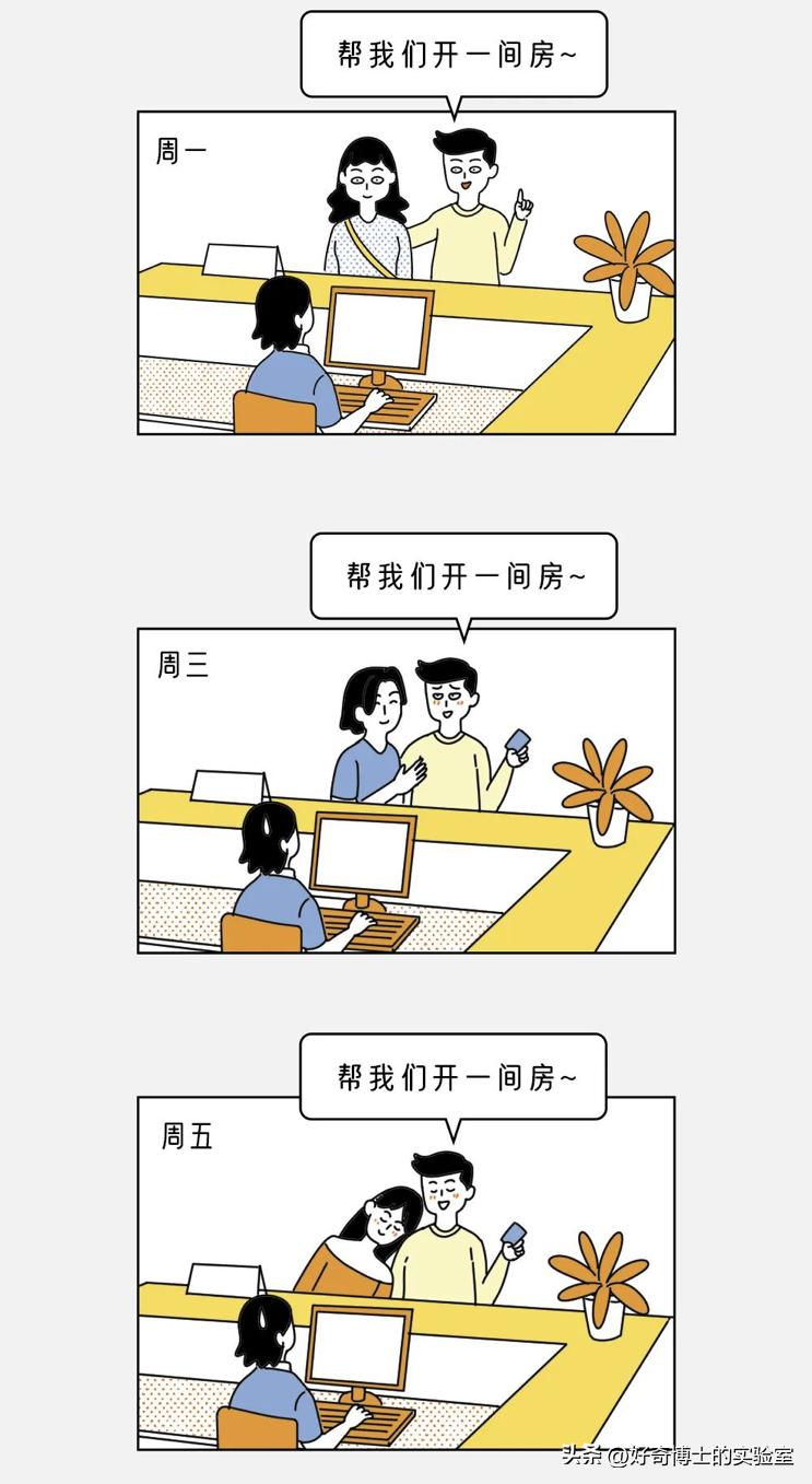 查询女友入住宾馆记录,女朋友出轨我去酒店怎么查