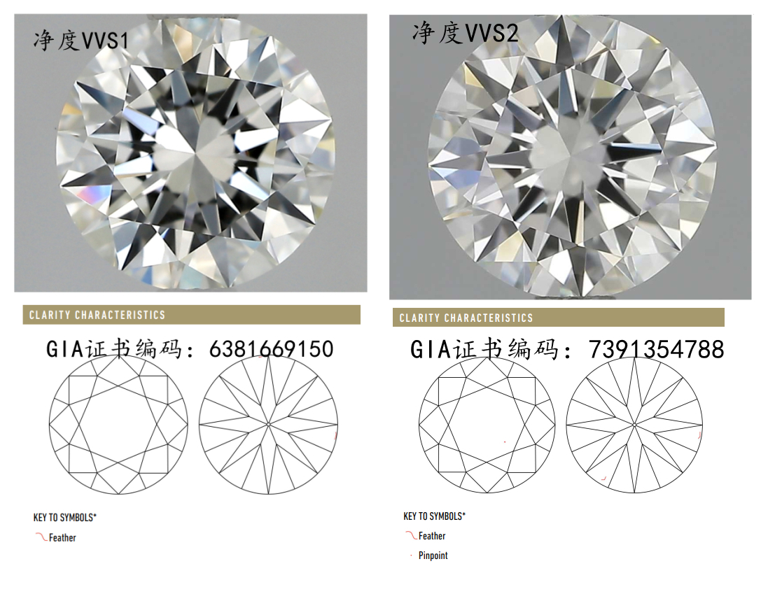 兰州钻戒哪家好,太原钻戒哪家靠谱