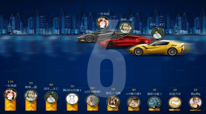 创意婚礼仪式流程,婚礼仪式流程怎么安排有创意