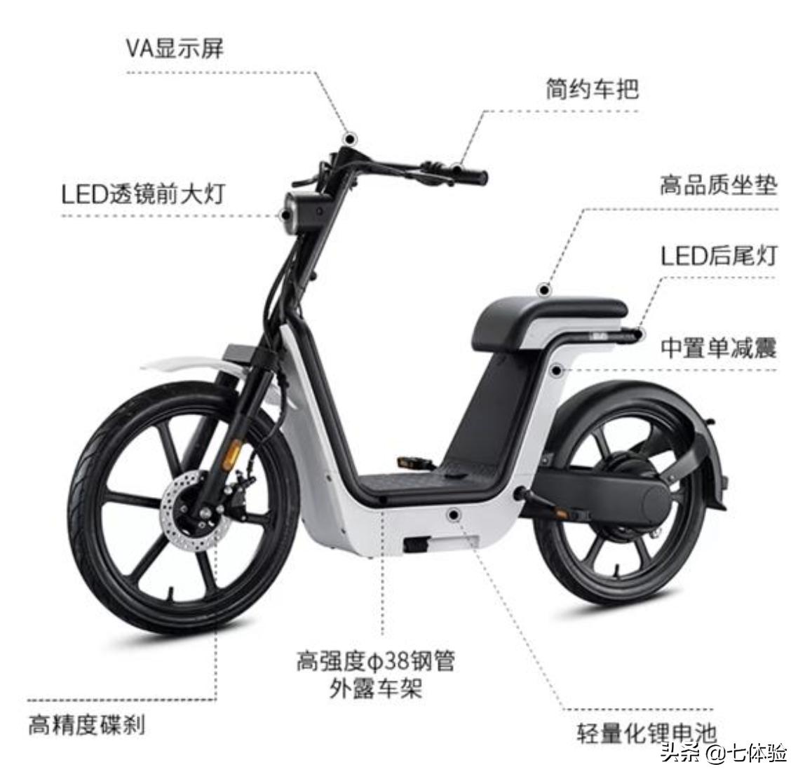 muji无印良品电动车,muji无印良品三大核心优势