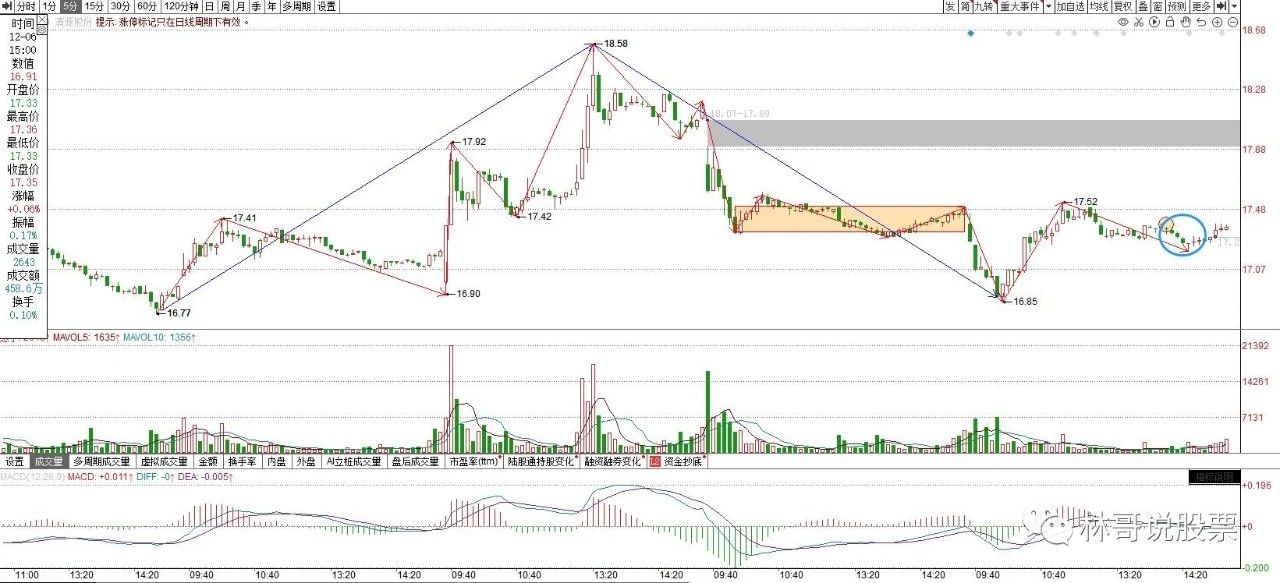 储能光伏板块最新行情,中央关于光伏储能的政策