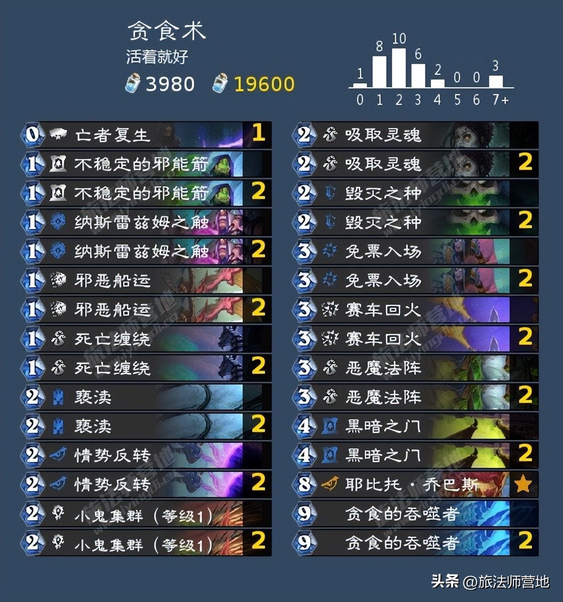 炉石传说纳斯利亚堡的悬案上线,炉石传说纳斯利亚堡的悬案解密