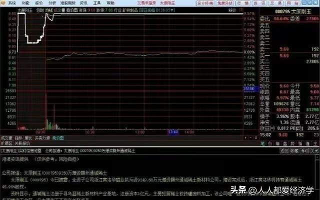 龙哥百问百答11：无需电脑也可以1分钟下单的操作流程和买入技巧
