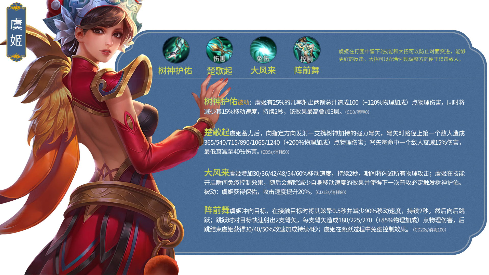 王者荣耀所有英雄照片合集,王者荣耀英雄排行榜大全最新