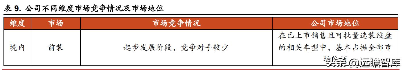 吉姆尼天铭tmax6000绞盘,天铭绞盘12500磅多少钱