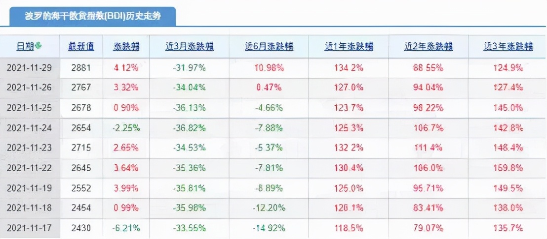 棉坯布今日价格,坯布市场库存布