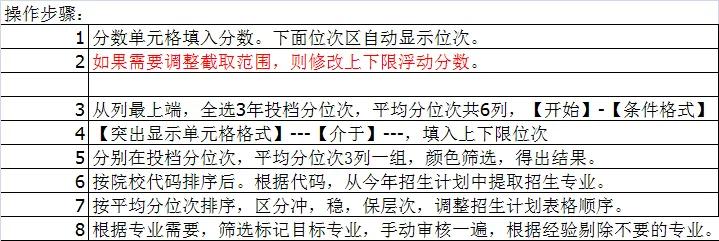 山东专科志愿填报是平行志愿吗,2019河南专科志愿填报时间