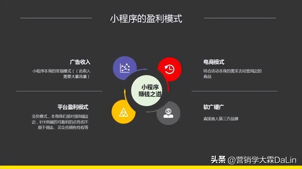 小程序在电商行业发挥什么作用,小程序给电商带来的价值