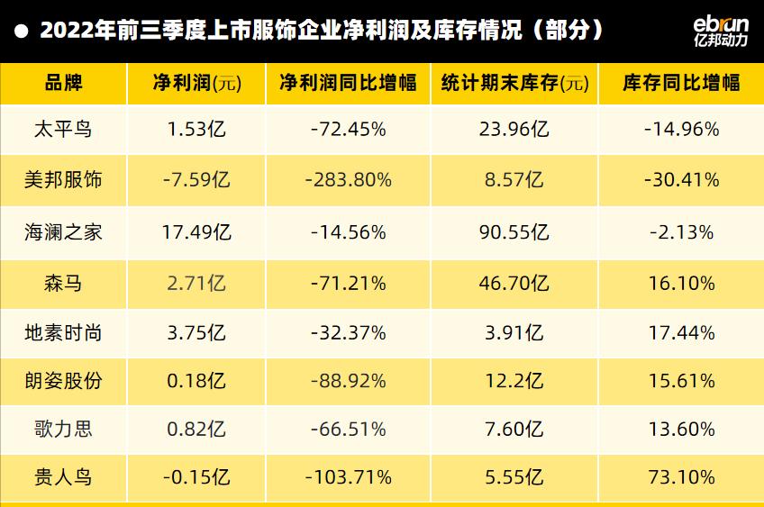 阳气十足！20位消费大佬当场表态：拒绝失衡以变应变