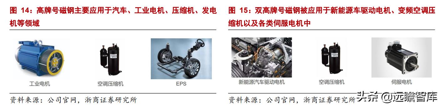 镇江铜加工金田铜业直销,铜铝产业龙头