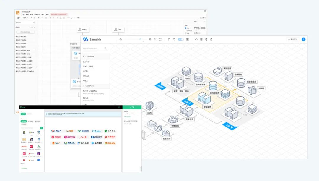 开发平台的设计 (产品类官网设计)