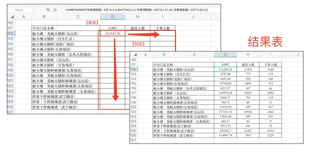 excel条件求和函数的三种基本用法,excel函数公式技巧多区域统计