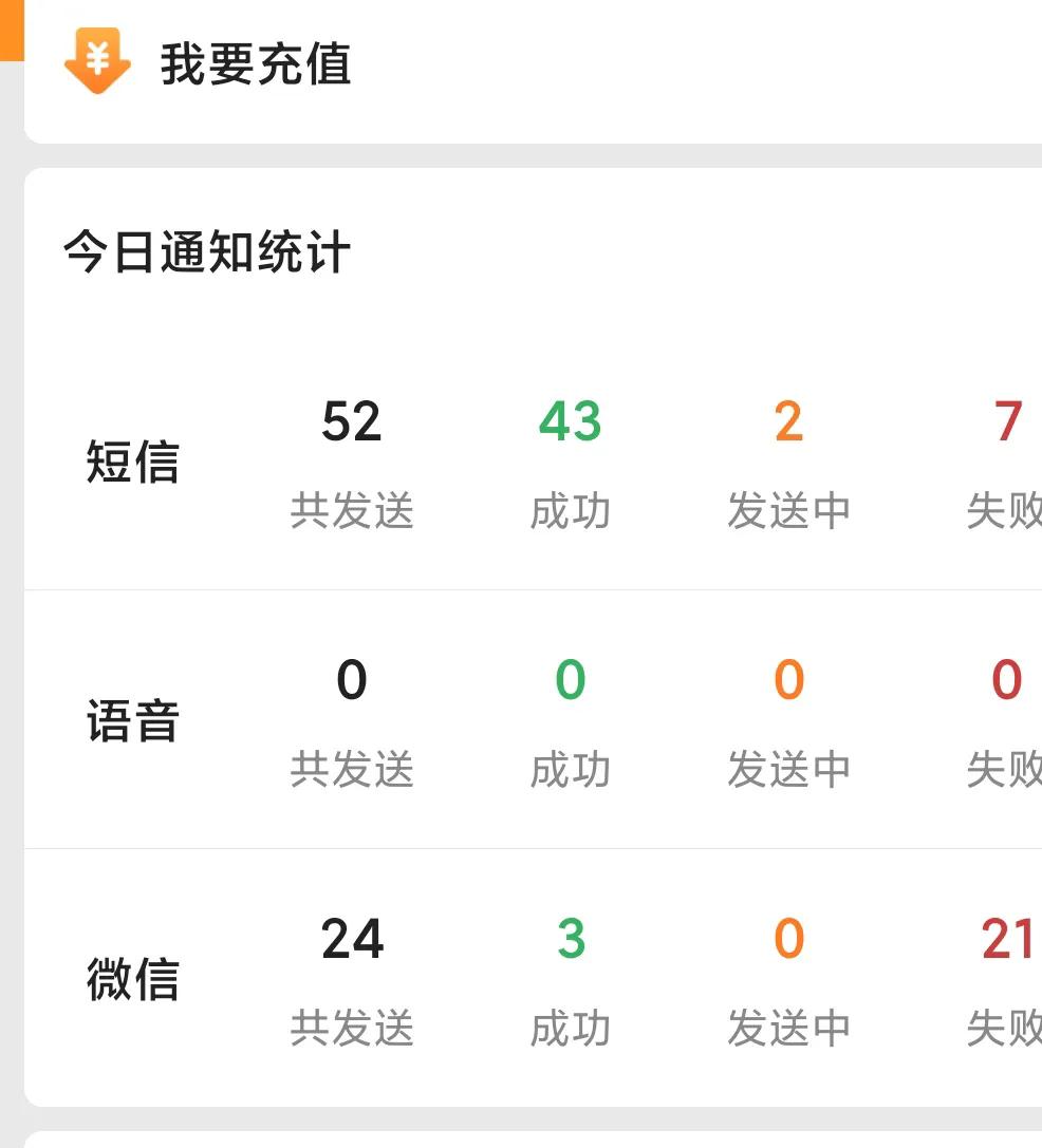 客户反馈收不到邮件,客户收不到取件码信息