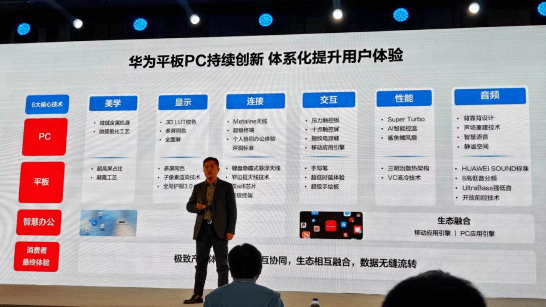 华为武研所怎么样,华为武研所布局图