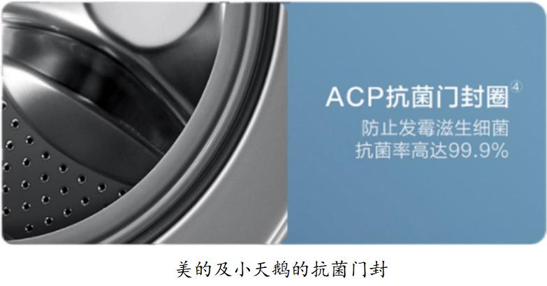 滚筒洗衣机各大功能介绍,有关滚筒洗衣机知识