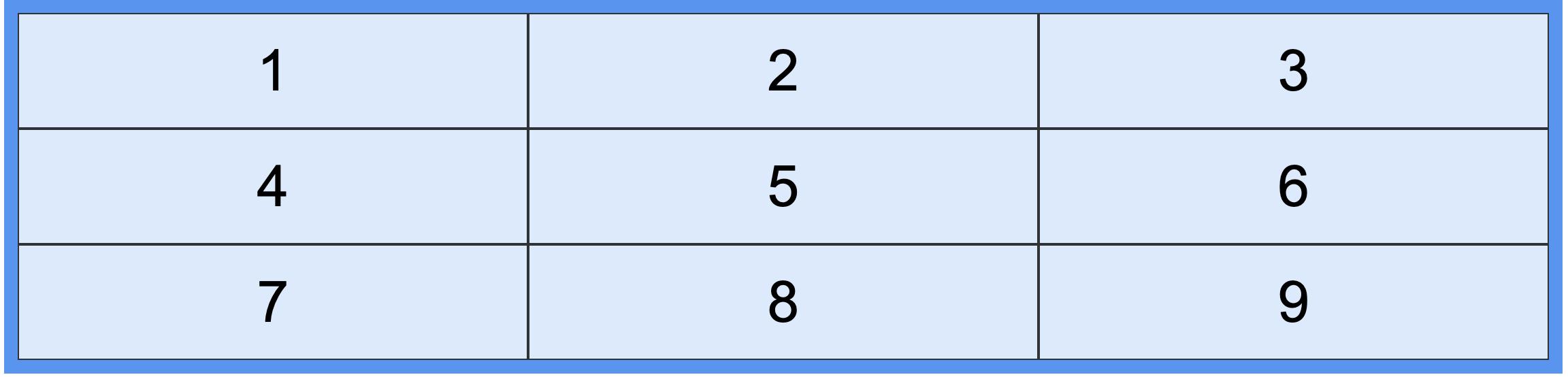 css瀑布流布局从左往右,css的column布局
