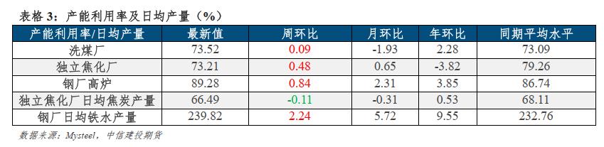 建投股票最新分析,建投股票深度分析