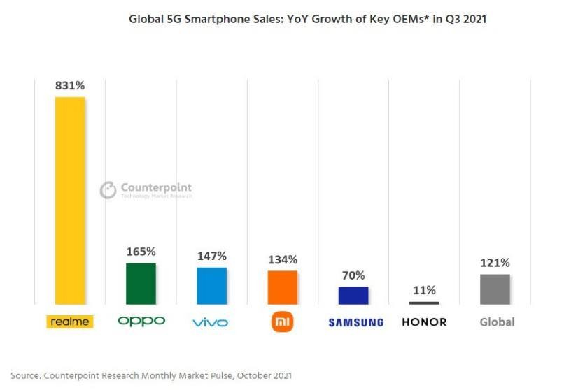 万字深度｜从翻倍到破发，小米从上市到2022，究竟发生了什么？